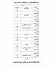برنامه امتحانات رشته مکانیک - تاسیسات و تهویه