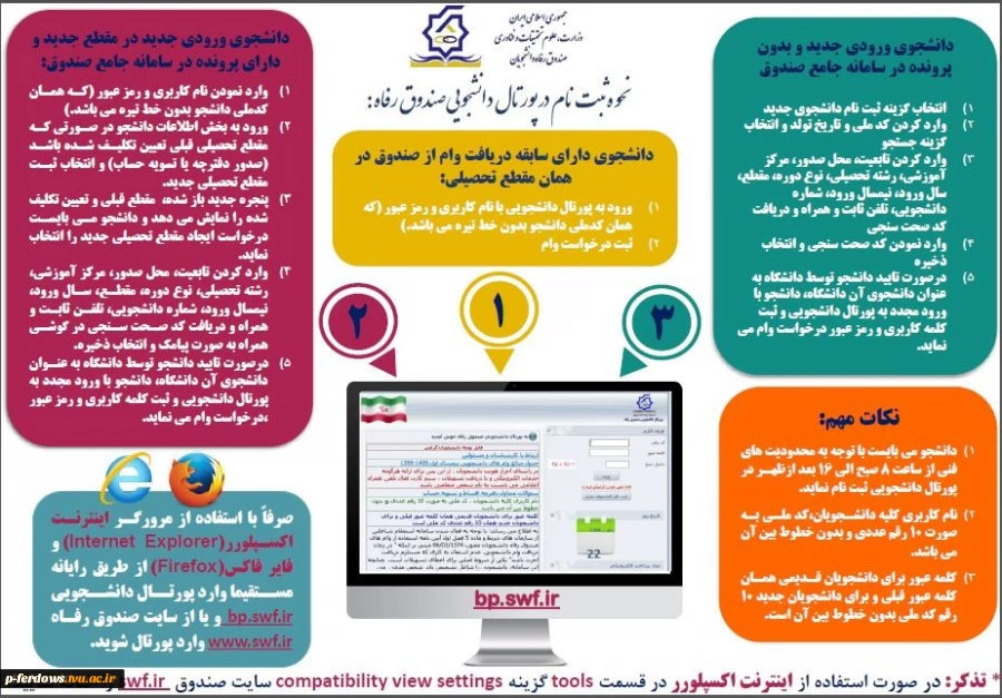 وام دانشجویی 6