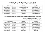 جدول زمان بندی نیمسال دوم 1401