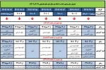 جدول زمانبندی حذف و اضاف نیمسال اول 1403-1402